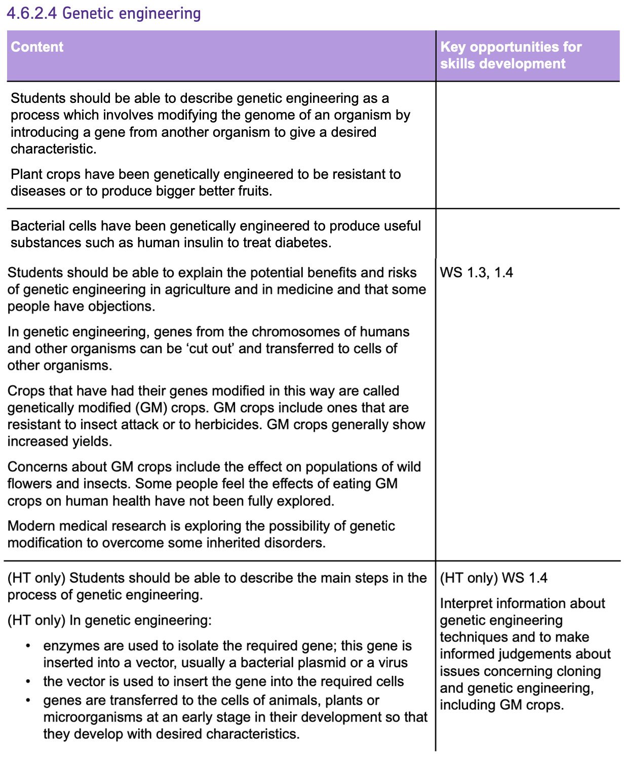 gbatch6-2-4spec